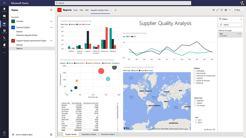 Power-BI-Service-Report-in-Teams