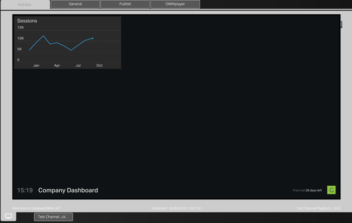 Geckoboard & DatabeatOMNI