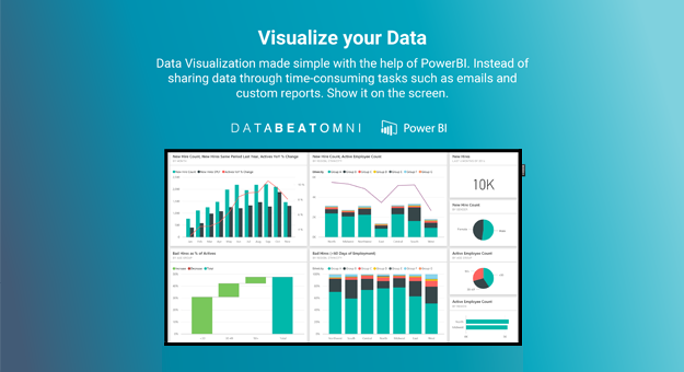 Visualize data