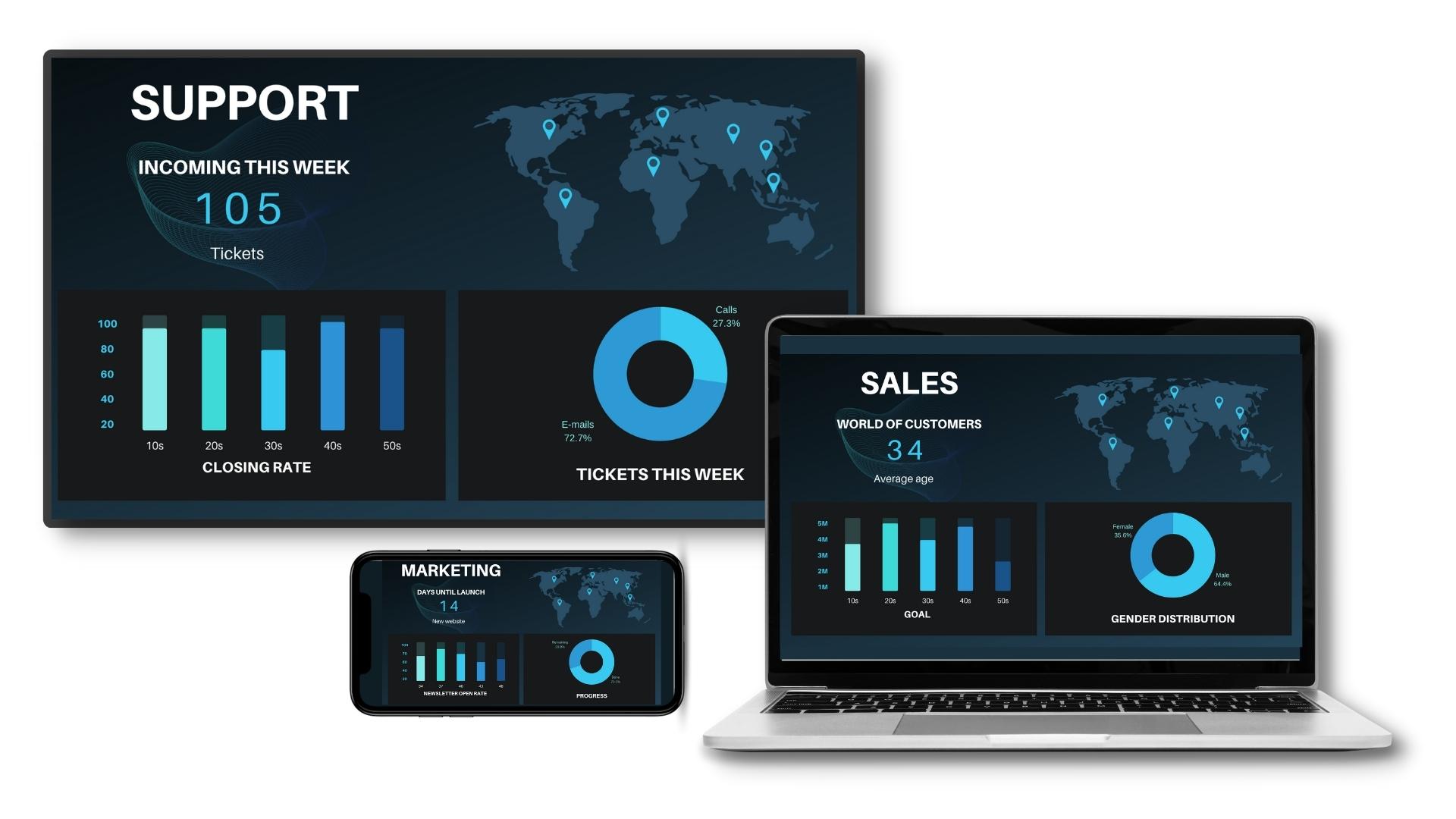 OMNIcast KPI (1920 × 1080px)