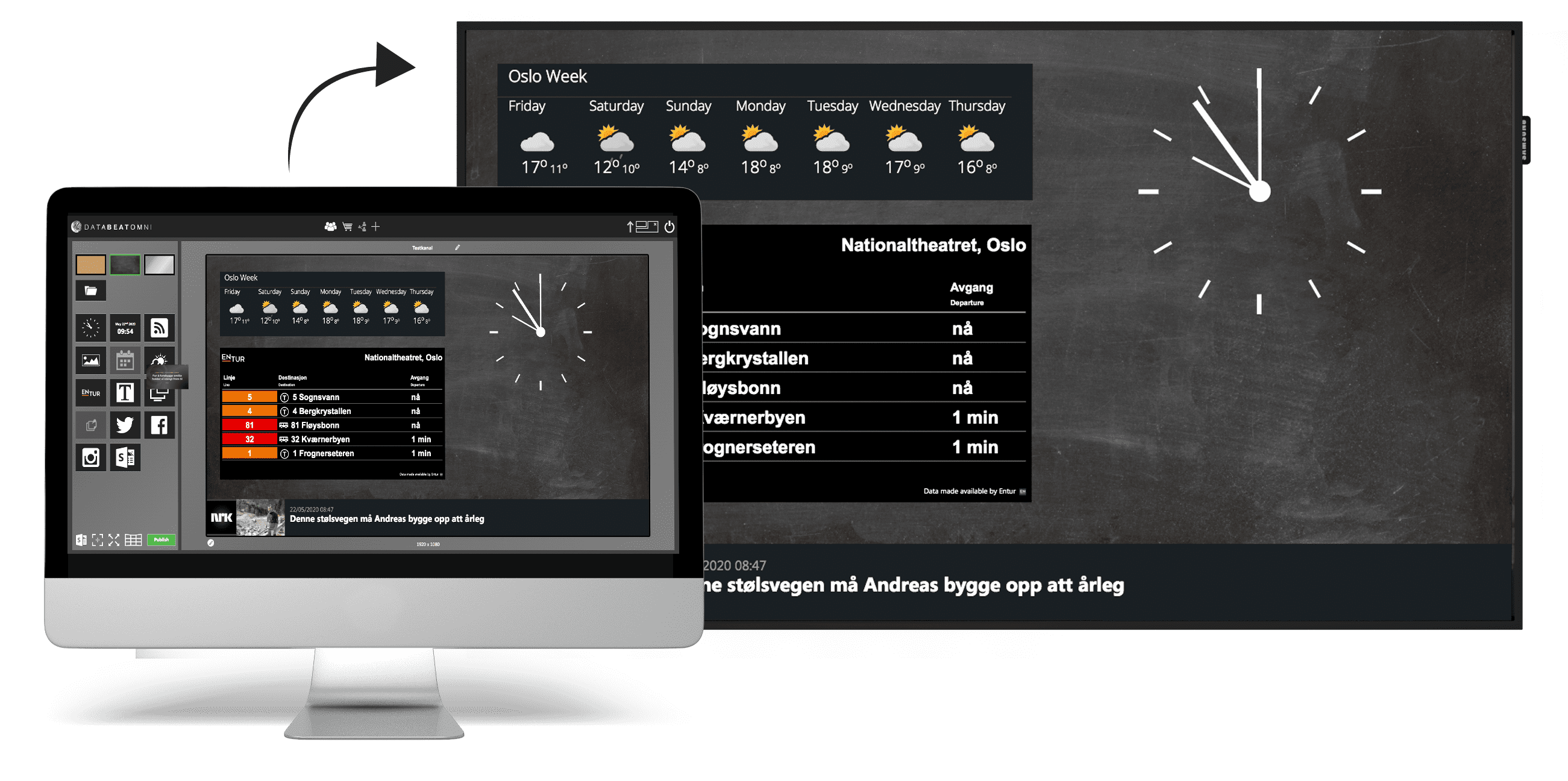 Step3-OMNIboard